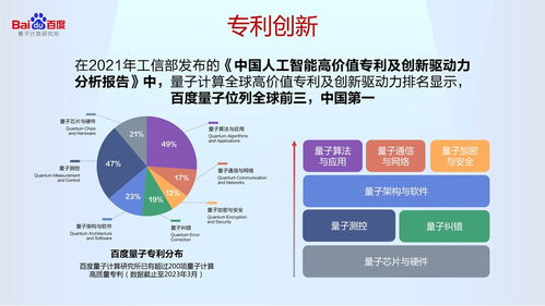 中國首個(gè)量子計(jì)算產(chǎn)業(yè)知識(shí)產(chǎn)權(quán)聯(lián)盟在京成立